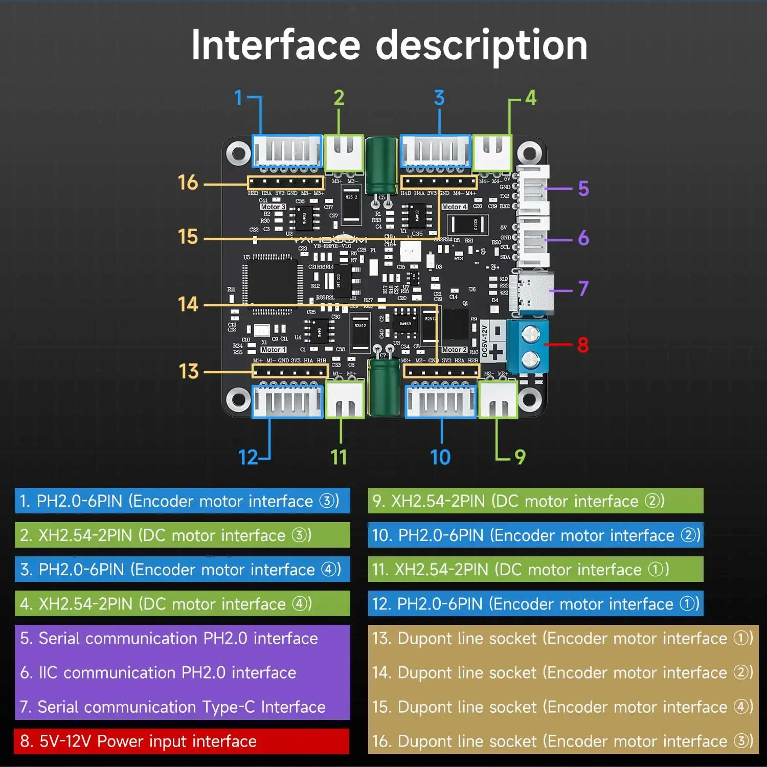 Модуль драйвера двигателя Yahb – обзор и цена Diy Electronic Modules